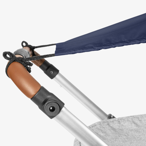 Sonnensegel Befestigung