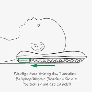 Baby-Kopfkissen Grösse 1 von Theraline bis ca 7 Kilo